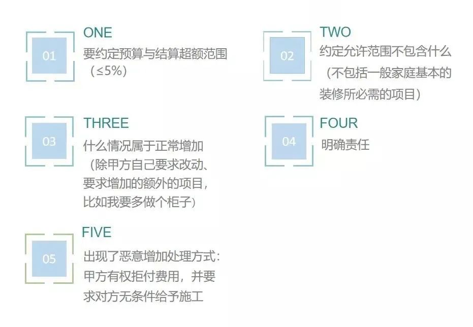 廣州裝修設(shè)計(jì) 廣州裝修設(shè)計(jì)